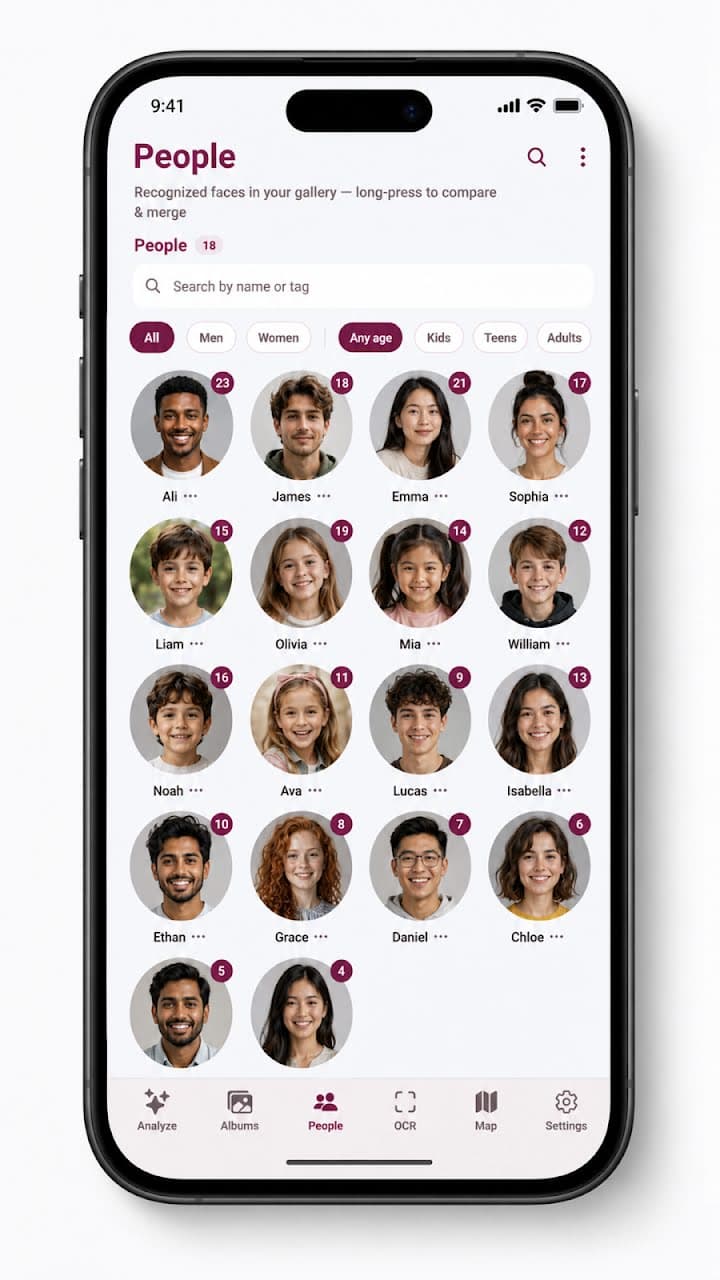 PhotoDesk People screen — recognized faces grouped by person with name and age filters